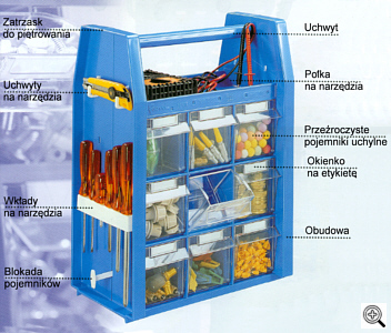 Organizer narzdziowy z pojemnikami uchylnymi